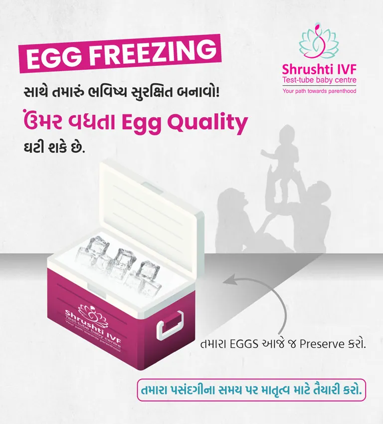 Best IVF Center in Mehsana, Gujarat